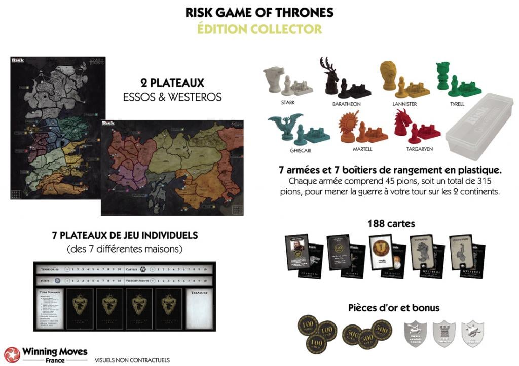RISK - Game of Thrones COLLECTOR EDITION (FR) - 2