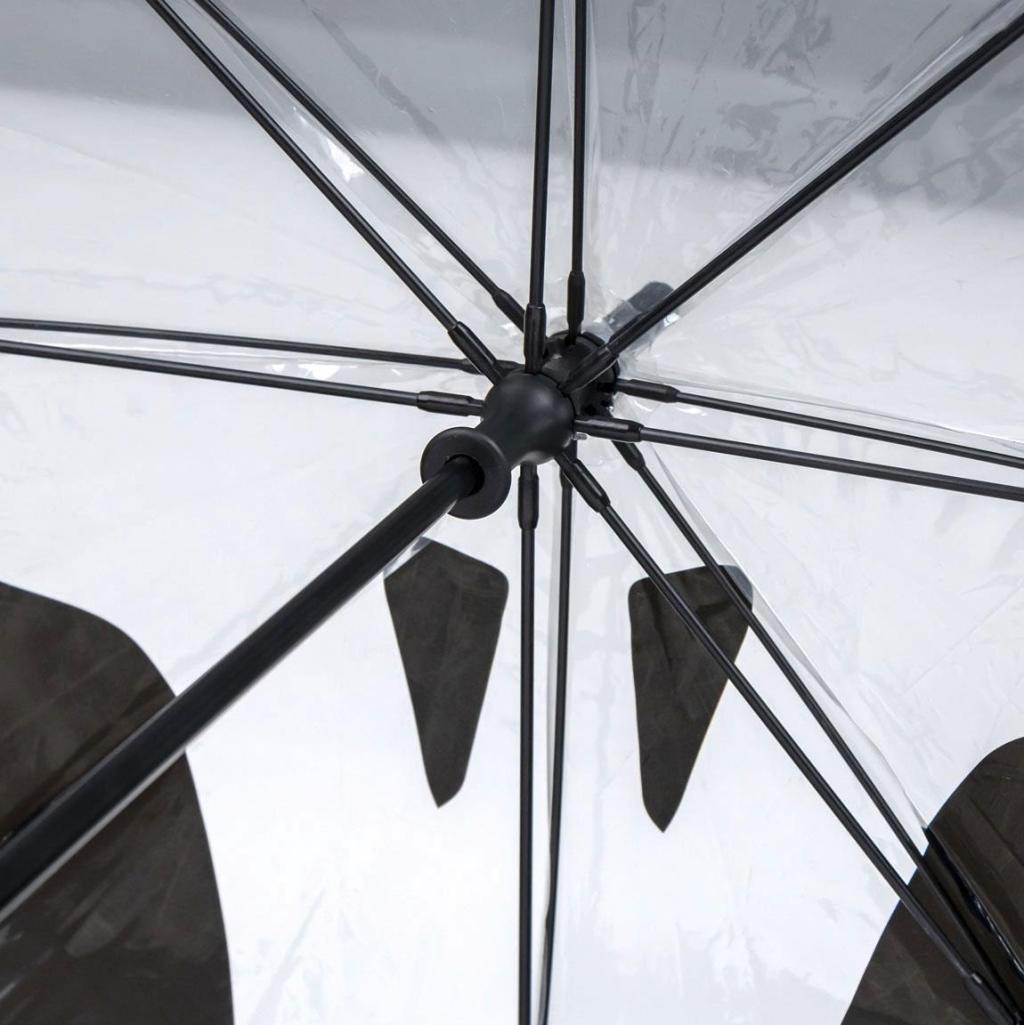 L'ETRANGE NOEL de Mr JACK - Parapluie Manuel Transparent - 3