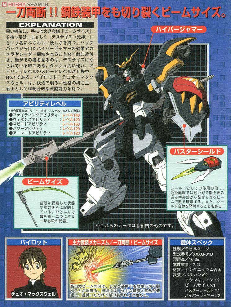 GUNDAM - NG 1/144 Gundam Deathscythe 'Renual' - Model Kit - 2