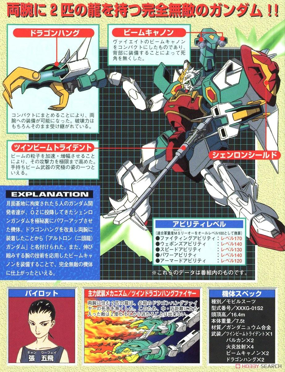 GUNDAM - NG 1/144 Altron Gundam 'Renual' - Model Kit - 2