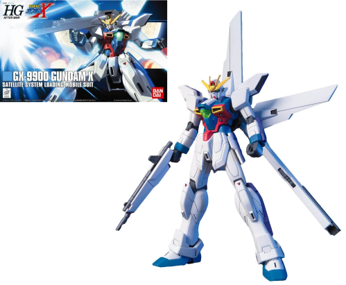 GUNDAM ACC - Pince de découpe de précision : : Model Kit  Gundam