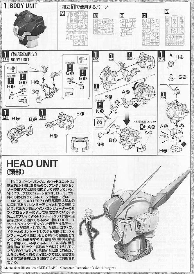 GUNDAM - MG 1/100 Crossbone Full Cloth Gundam - Model Kit - 5