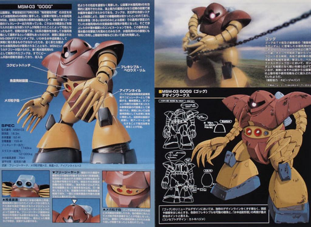 GUNDAM - HG MSM-03 'GOGG' 1/144 - Model Kit - 6