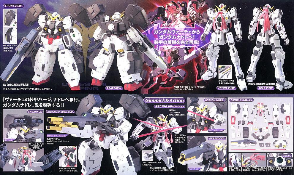 GUNDAM Gundam Virtue 1/100 Model Kit Model Kit