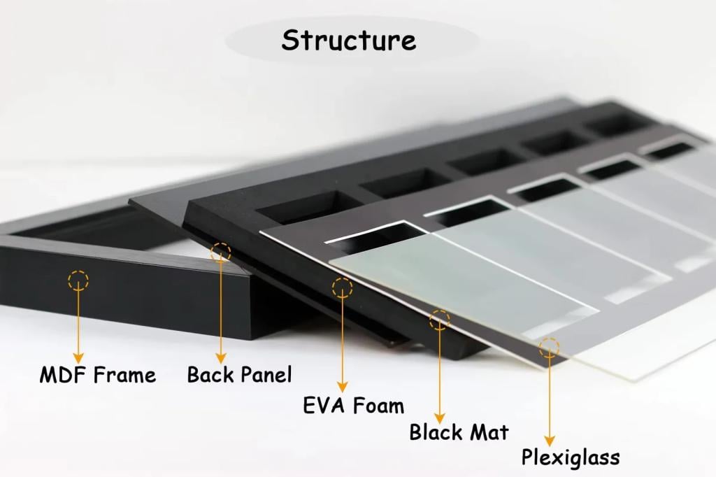 EVORETRO - Display Case for 3 Cards In Magnetic Case 1pc - 3
