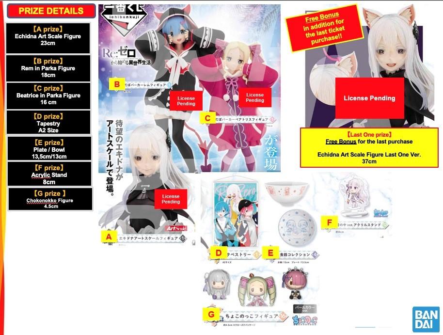 RE:ZERO - Kit Loterie Ichiban Kuji - Girls Who Landed In Winter '70T' - 2