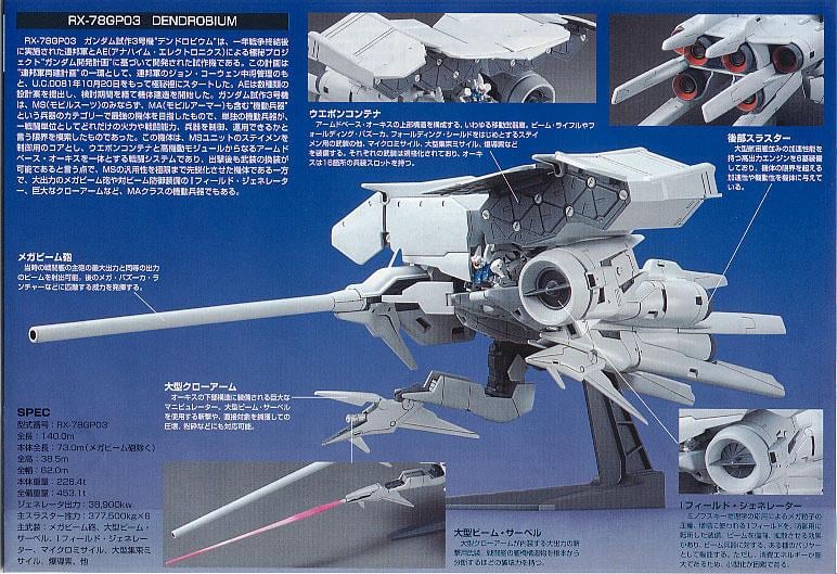 GUNDAM - HG Mechanics 1/550 RX-78GP03 Dendrobium - Model Kit - 4