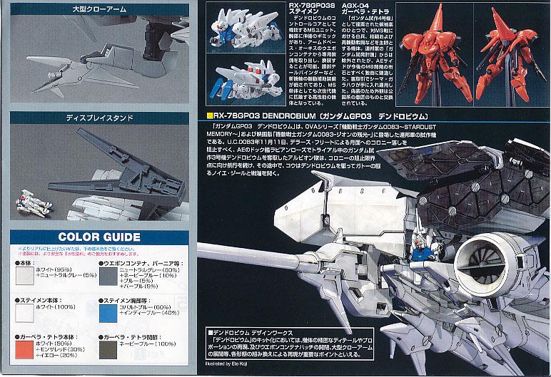 GUNDAM - HG Mechanics 1/550 RX-78GP03 Dendrobium - Model Kit - 5