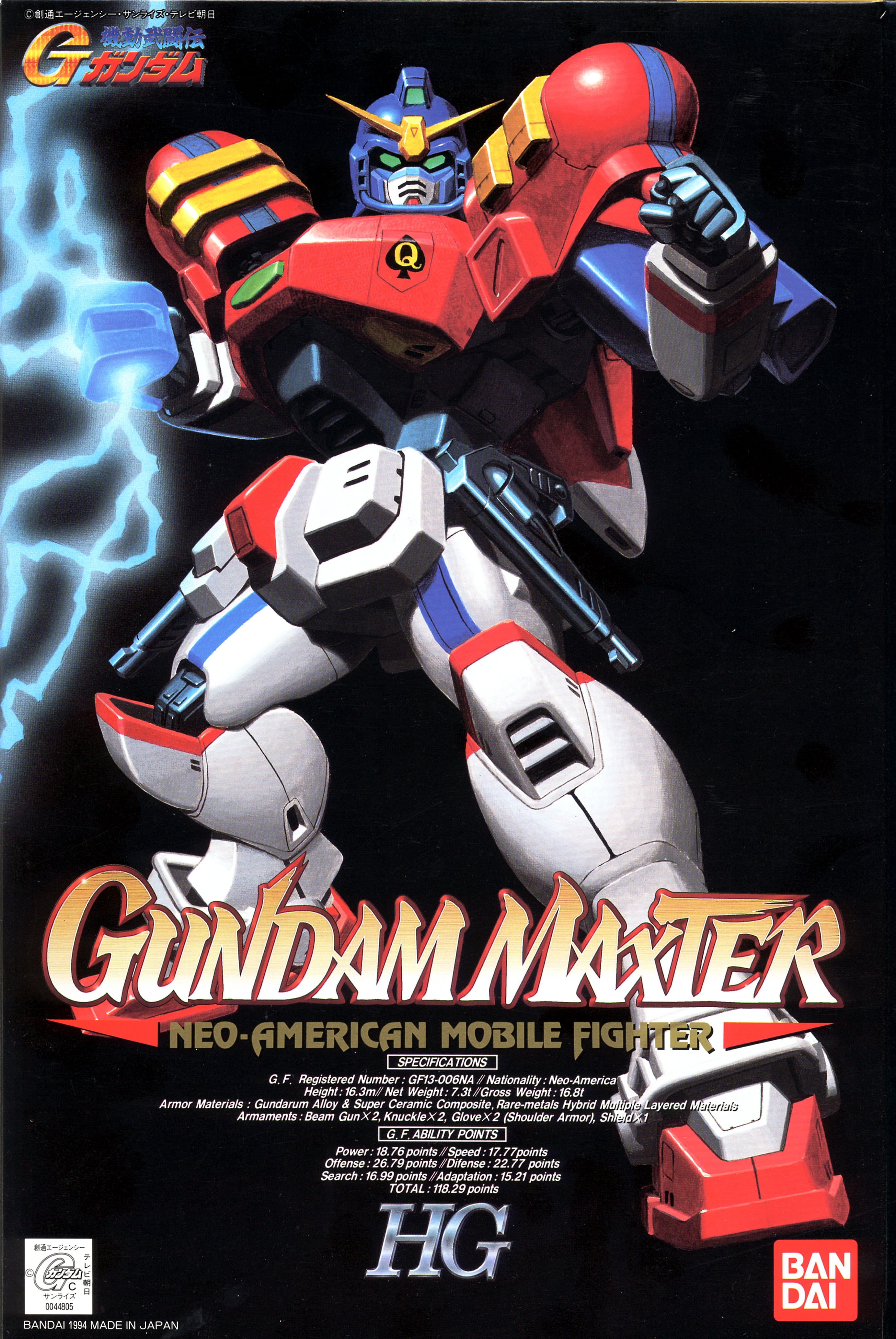 GUNDAM GG 1/100 Gundam Maxter Model Kit