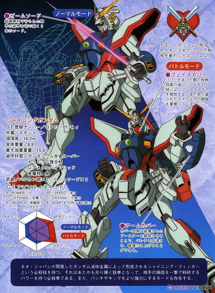 GUNDAM - GG 1/144 Shining Gundam - Model Kit - 2