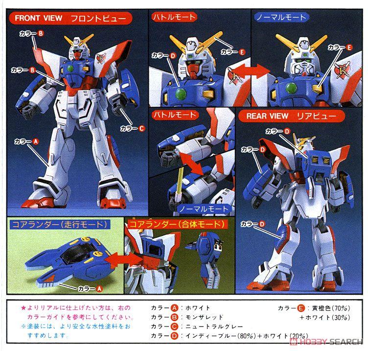 GUNDAM - GG 1/144 Shining Gundam - Model Kit - 3