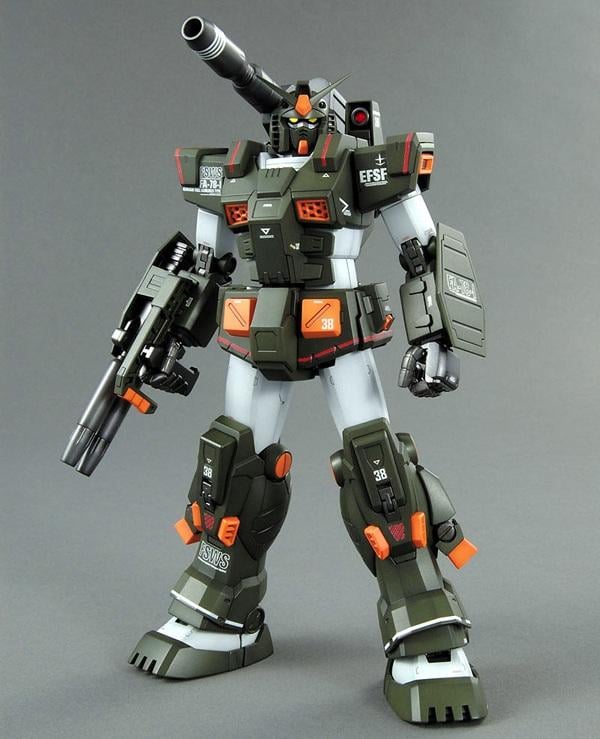 GUNDAM - MG 1/100 Full Armor Gundam - Model Kit - 2