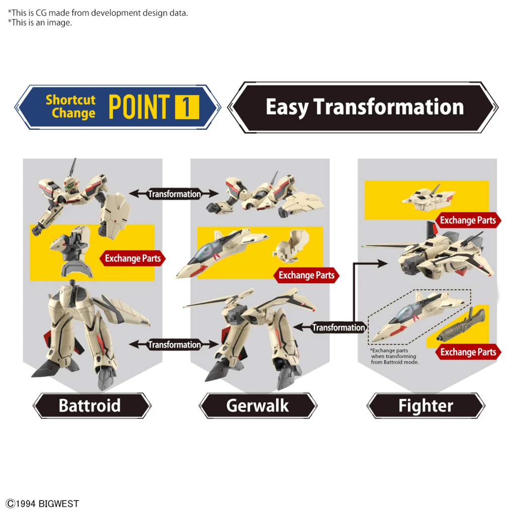 MACROSS - HG 1/100 YF-19 - Model Kit - 3