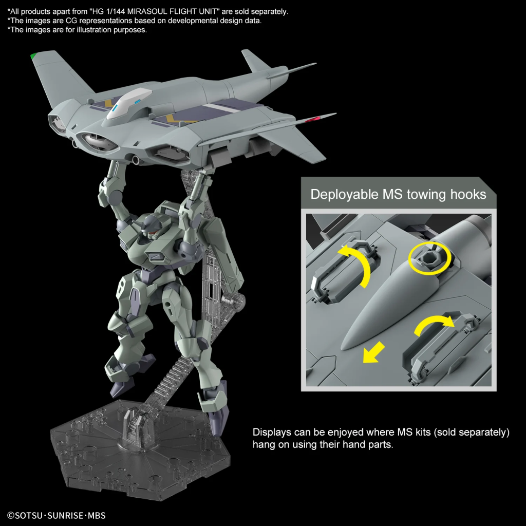 THE WITCH FROM MERCURY - HG 1/144 Tickbalang - Model Kit - 5
