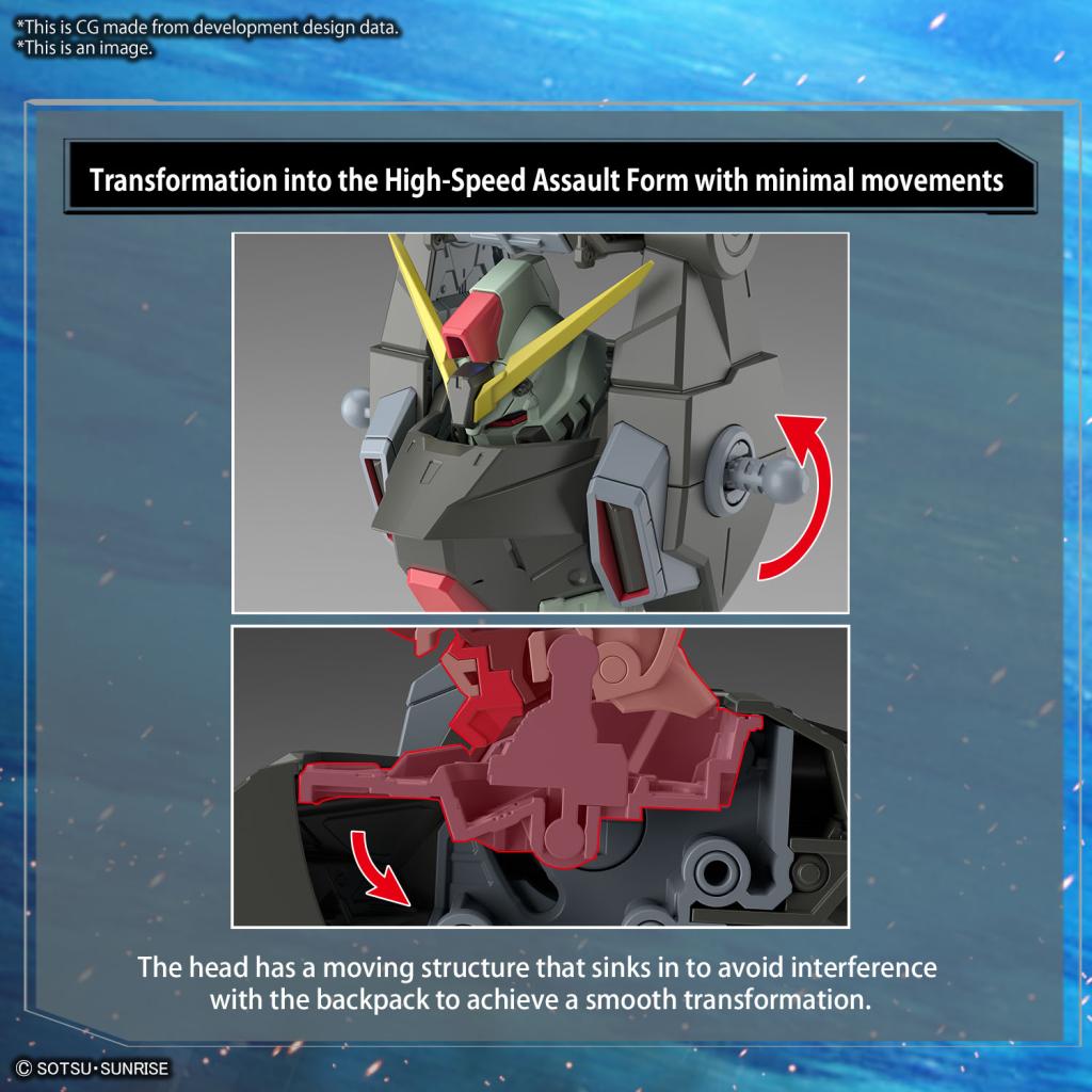 GUNDAM - FULL MECHANICS 1/100 Forbidden Gundam - Model Kit - 5