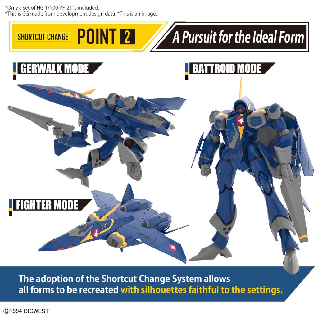 MACROSS - HG 1/100 YF-21 - Model Kit - 4