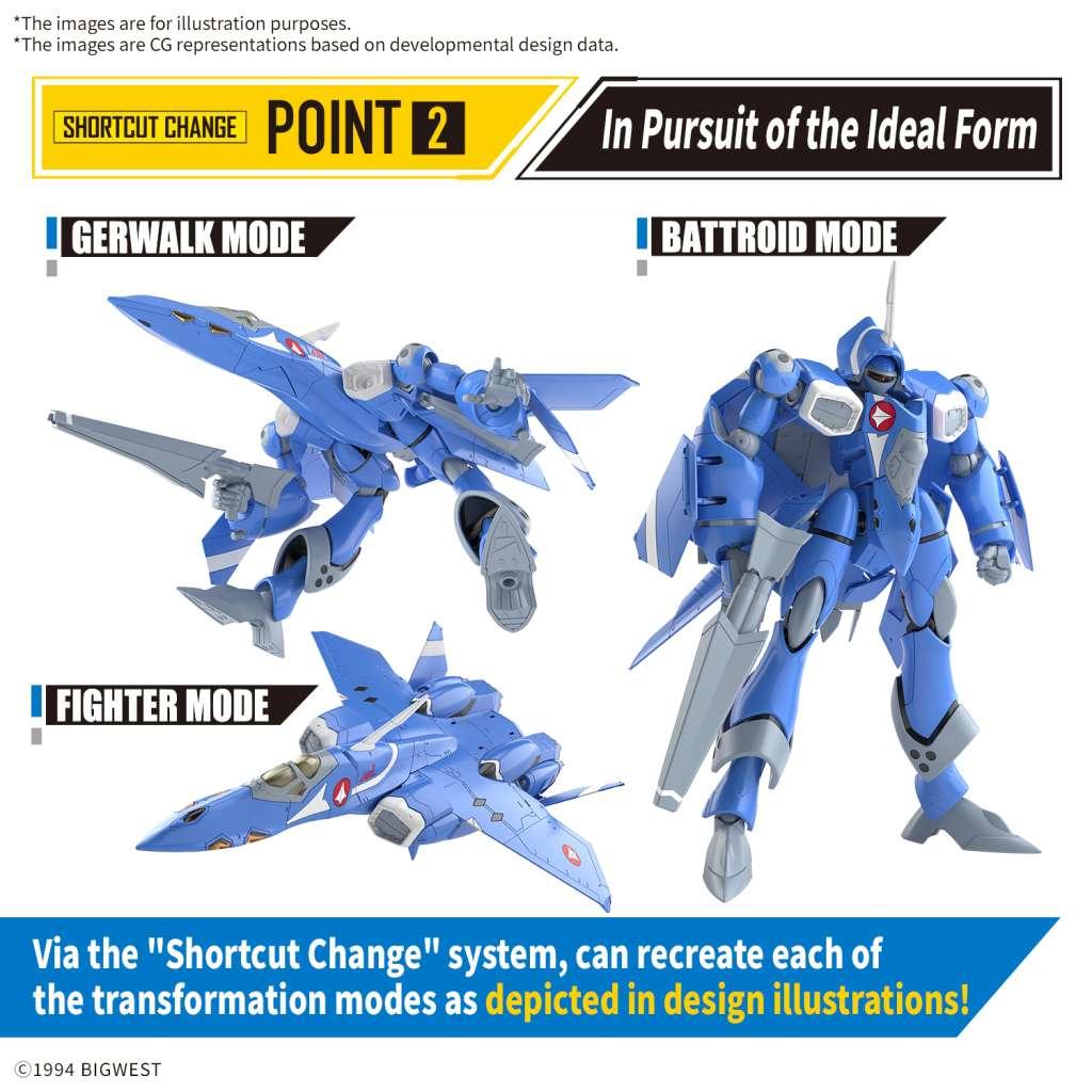 GUNDAM - HG 1/100 VF-22S STURMVOGEL - Model Kit - 4