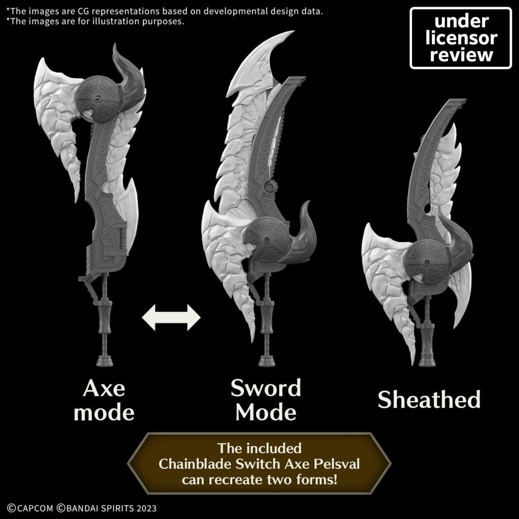 MONSTER HUNTER WILDS - Arkveld Equipment 