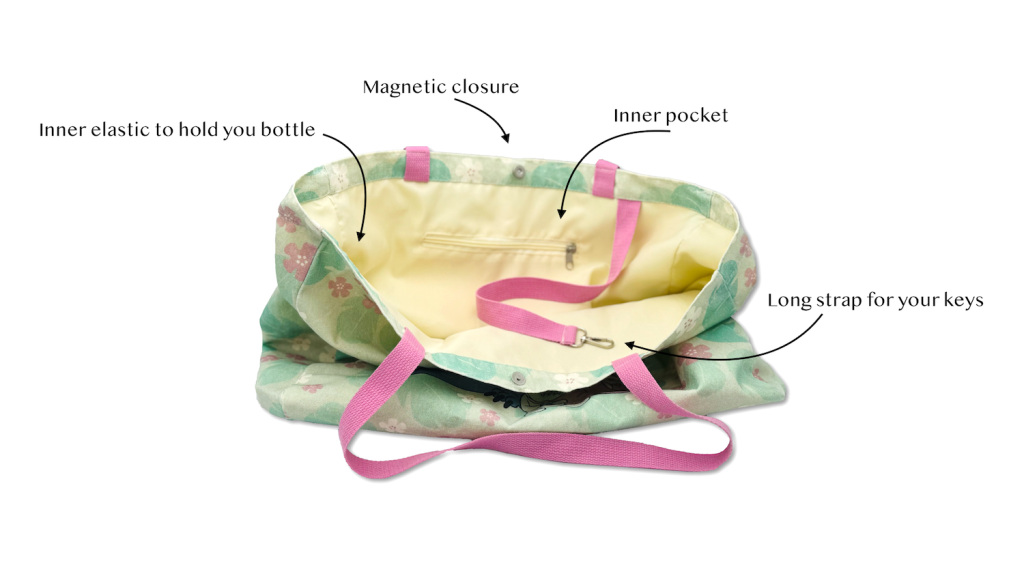 STITCH & ANGEL - Bundle Summer Wave  - Shoulder Bag + Pouch Wallet - 3