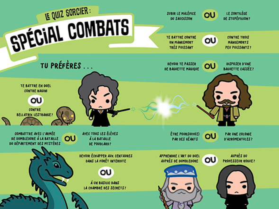 HARRY POTTER - Quiz et tests - Bravoure et amitié - 5